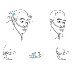 Silicone cannula - nasal tube